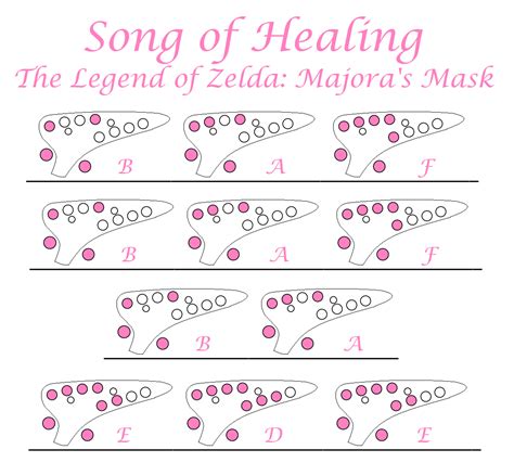 You can print the 12 Hole Ocarina Sheet Music for Hedwigs Theme if you want to, completely free. . Ocarina tabs